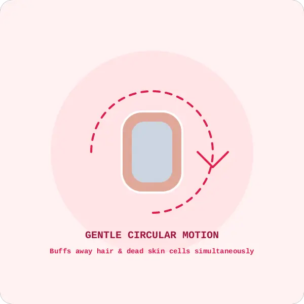 Exfoliates Strawberry Legs In-Use Demo