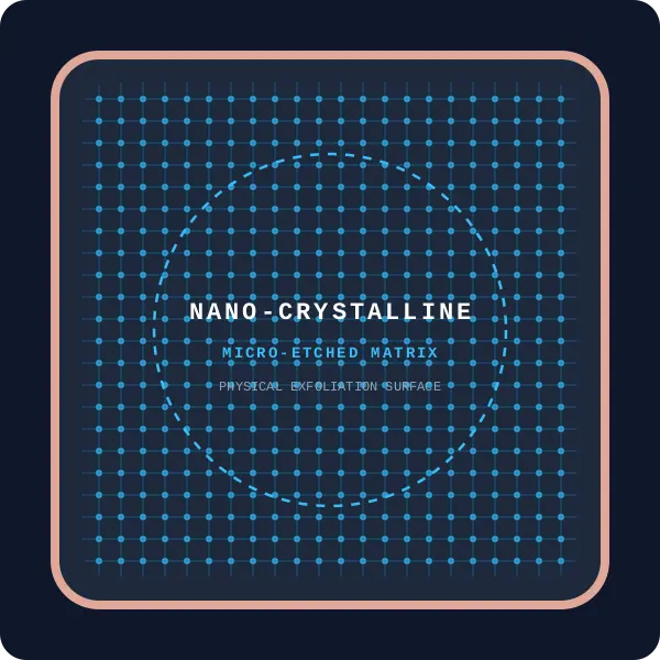 Micro-Etched Nano Glass Surface